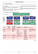 Preview for 25 page of Sime 8099157 Installation, Use And Maintenance Instructions