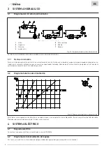 Preview for 34 page of Sime 8099172 User, Installation And Servicing Instructions