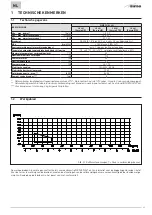 Preview for 39 page of Sime 8099172 User, Installation And Servicing Instructions