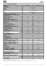 Preview for 41 page of Sime 8112500 Installation And Maintenance Manual