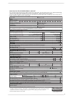 Preview for 25 page of Sime BRAVA DGT HE 25 Installation And Servicing Instructions