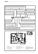 Preview for 52 page of Sime DEWY EQUIPE 120 BOX Manual