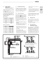 Preview for 53 page of Sime DEWY EQUIPE 120 BOX Manual