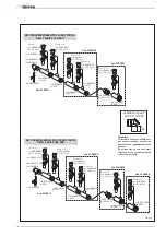 Preview for 72 page of Sime DEWY EQUIPE 120 BOX Manual