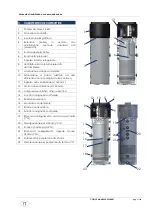 Preview for 7 page of Sime ECOMAXI 160 ErP Manual