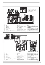 Preview for 41 page of Sime ESTELLE HE Manual