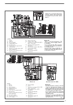 Preview for 61 page of Sime ESTELLE HE Manual