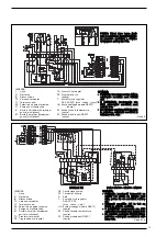 Preview for 81 page of Sime ESTELLE HE Manual