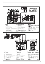 Preview for 101 page of Sime ESTELLE HE Manual