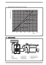 Preview for 108 page of Sime ESTELLE Series Manual