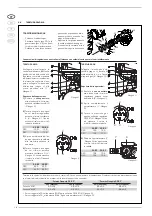 Preview for 18 page of Sime FORMAT DEWY.zip 25 BF Installer'S Instructions