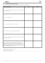 Preview for 22 page of Sime FUEL EV Manual