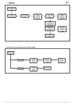 Preview for 32 page of Sime FUEL EV Manual