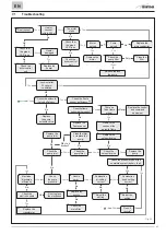 Preview for 63 page of Sime FUEL EV Manual