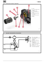 Preview for 73 page of Sime FUEL EV Manual