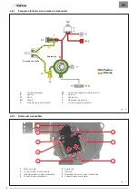 Preview for 80 page of Sime FUEL EV Manual