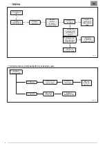 Preview for 96 page of Sime FUEL EV Manual