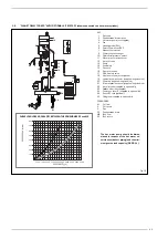 Preview for 23 page of Sime Planet Dewy 100 BFR Installation And Servicing Instructions