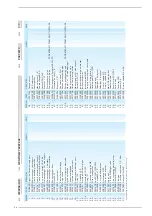 Preview for 34 page of Sime Planet Dewy 100 BFR Installation And Servicing Instructions