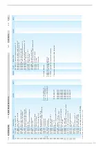 Preview for 35 page of Sime Planet Dewy 100 BFR Installation And Servicing Instructions