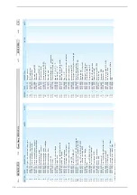 Preview for 38 page of Sime Planet Dewy 100 BFR Installation And Servicing Instructions