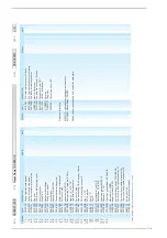 Preview for 39 page of Sime Planet Dewy 100 BFR Installation And Servicing Instructions