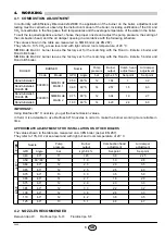 Preview for 7 page of Sime SIME BLUE MACK 1 Installation, Use And Maintenance Instructions