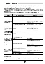 Preview for 21 page of Sime SIME BLUE MACK 1 Installation, Use And Maintenance Instructions