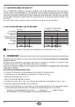 Preview for 30 page of Sime SIME BLUE MACK 1 Installation, Use And Maintenance Instructions