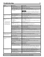 Preview for 9 page of Simer 2806E Owner'S Manual