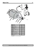 Preview for 11 page of Simer 2806E Owner'S Manual