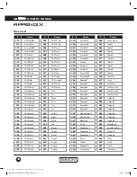 Preview for 42 page of Simmons SD1500 Owner'S Manual