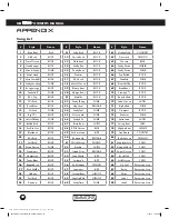 Preview for 44 page of Simmons SD1500 Owner'S Manual