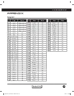 Preview for 45 page of Simmons SD1500 Owner'S Manual