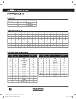 Preview for 46 page of Simmons SD1500 Owner'S Manual