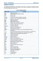 Preview for 16 page of Simoco SDP600UW User Manual