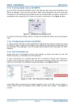 Preview for 33 page of Simoco SDP600UW User Manual