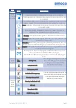 Preview for 38 page of Simoco SDP660 User Manual