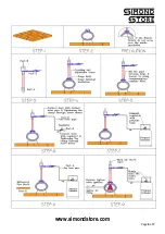 Preview for 6 page of Simond store PROPANE FORGE User Manual, Assembly Instruction