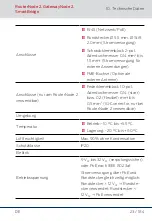 Preview for 23 page of Simons Voss Technologies RouterNode 2 Quick Manual