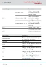 Preview for 90 page of Simons Voss Technologies RouterNode 2 Quick Manual