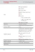 Preview for 103 page of Simons Voss Technologies RouterNode 2 Quick Manual