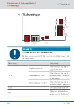 Preview for 141 page of Simons Voss Technologies RouterNode 2 Quick Manual