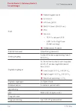 Preview for 177 page of Simons Voss Technologies RouterNode 2 Quick Manual