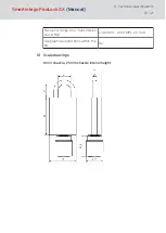 Preview for 16 page of Simons Voss Technologies SmartIntego PadLock AX Manual