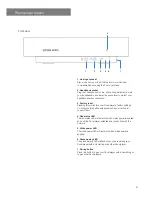 Preview for 6 page of Simple Audio Roomplayer I User Manual