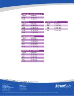 Preview for 6 page of SimpleTech SimpleShare STI-NAS/160 Specifications