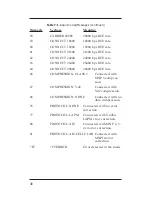 Preview for 60 page of SimpleTech STI-FAX/28.8 User Manual