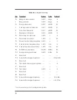 Preview for 62 page of SimpleTech STI-FAX/28.8 User Manual