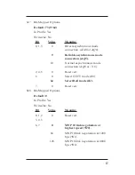 Preview for 79 page of SimpleTech STI-FAX/28.8 User Manual